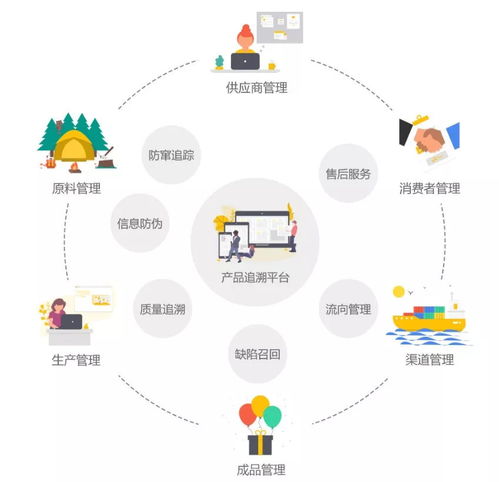 線上線下融合 北京新發地市場以數字化手段重塑農產品流通新高地